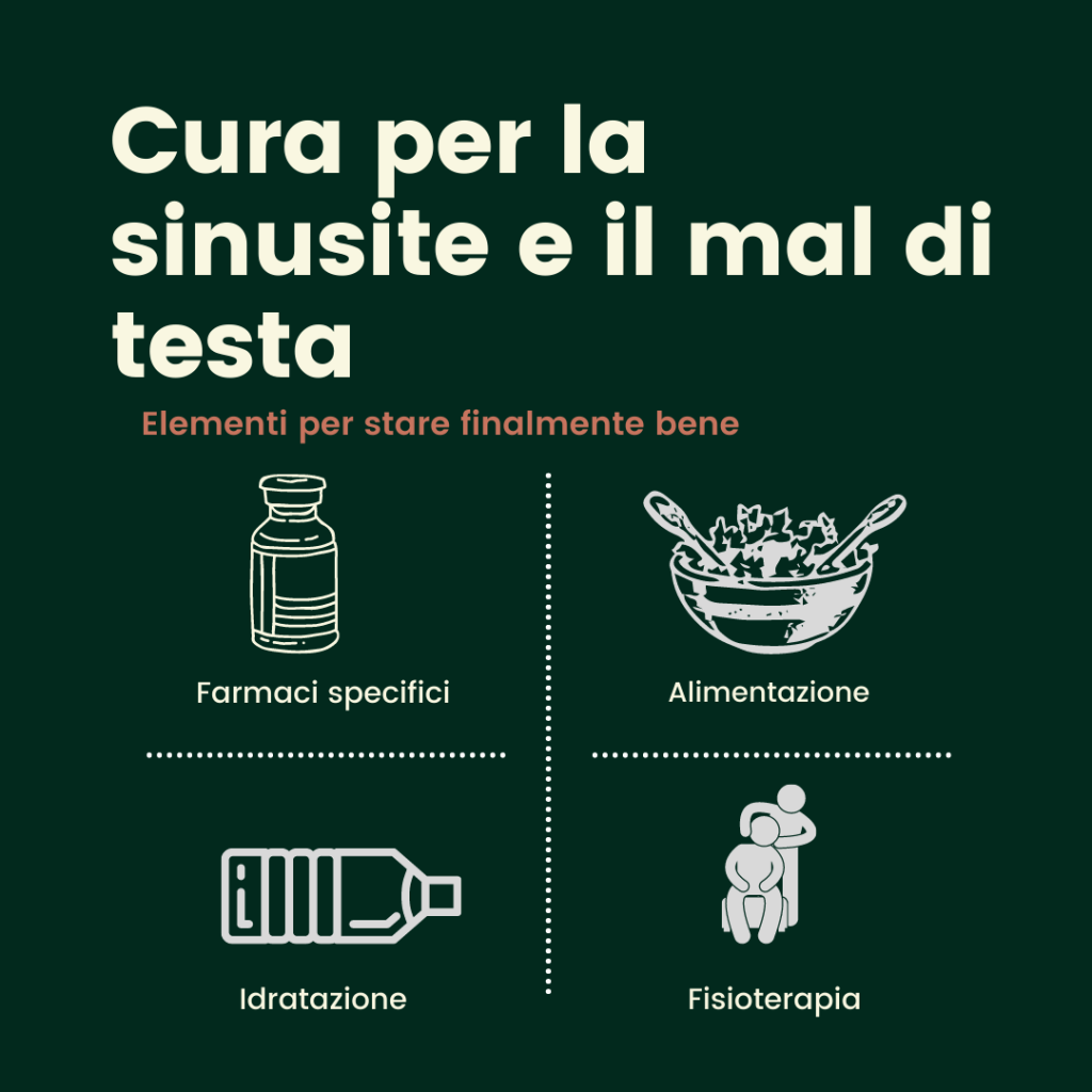 Mal Di Testa Da Sinusite - Perchè Viene E Come Guarire Senza Farmaci