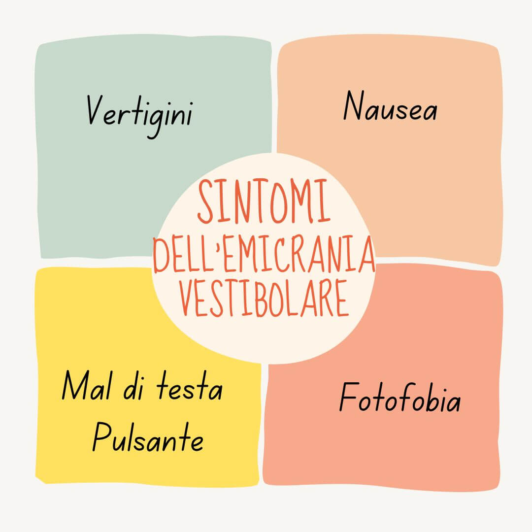 Sintomi Emicrania Vestibolare